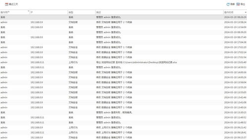 軟件能否監(jiān)控桌面微信聊天記錄？網(wǎng)絡(luò)與信息安全的雙重考量